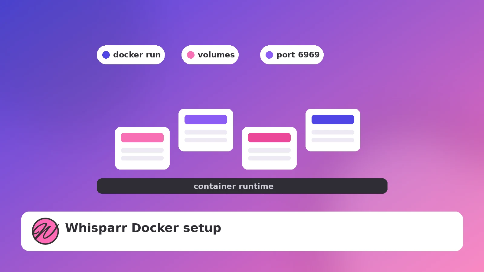 Whisparr Docker setup illustration with container stack