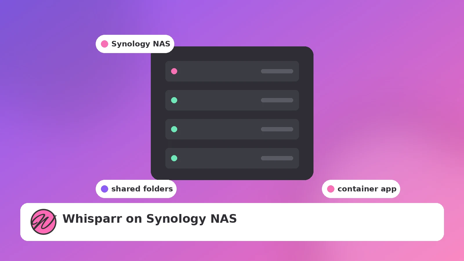 How to Install Whisparr on a Synology NAS — illustrated guide cover